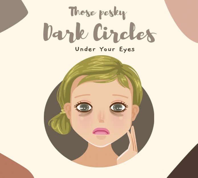Understanding Dark Circles under the eyes causes and treatments